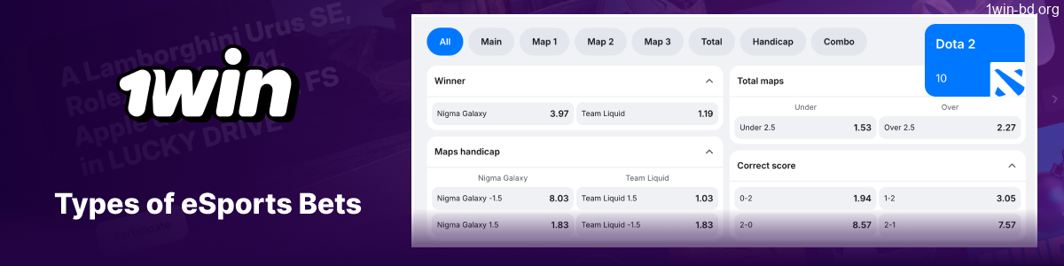 Various 1Win eSports betting markets and wager types